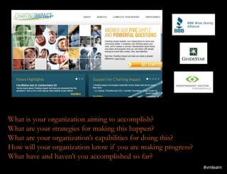 What is your organization aiming to accomplish?
What are your strategies for making this happen?
What are your organization’s capabilities for doing this?
How will your organization know if you are making progress?
What have and haven’t you accomplished so far?
#vmlearn

 