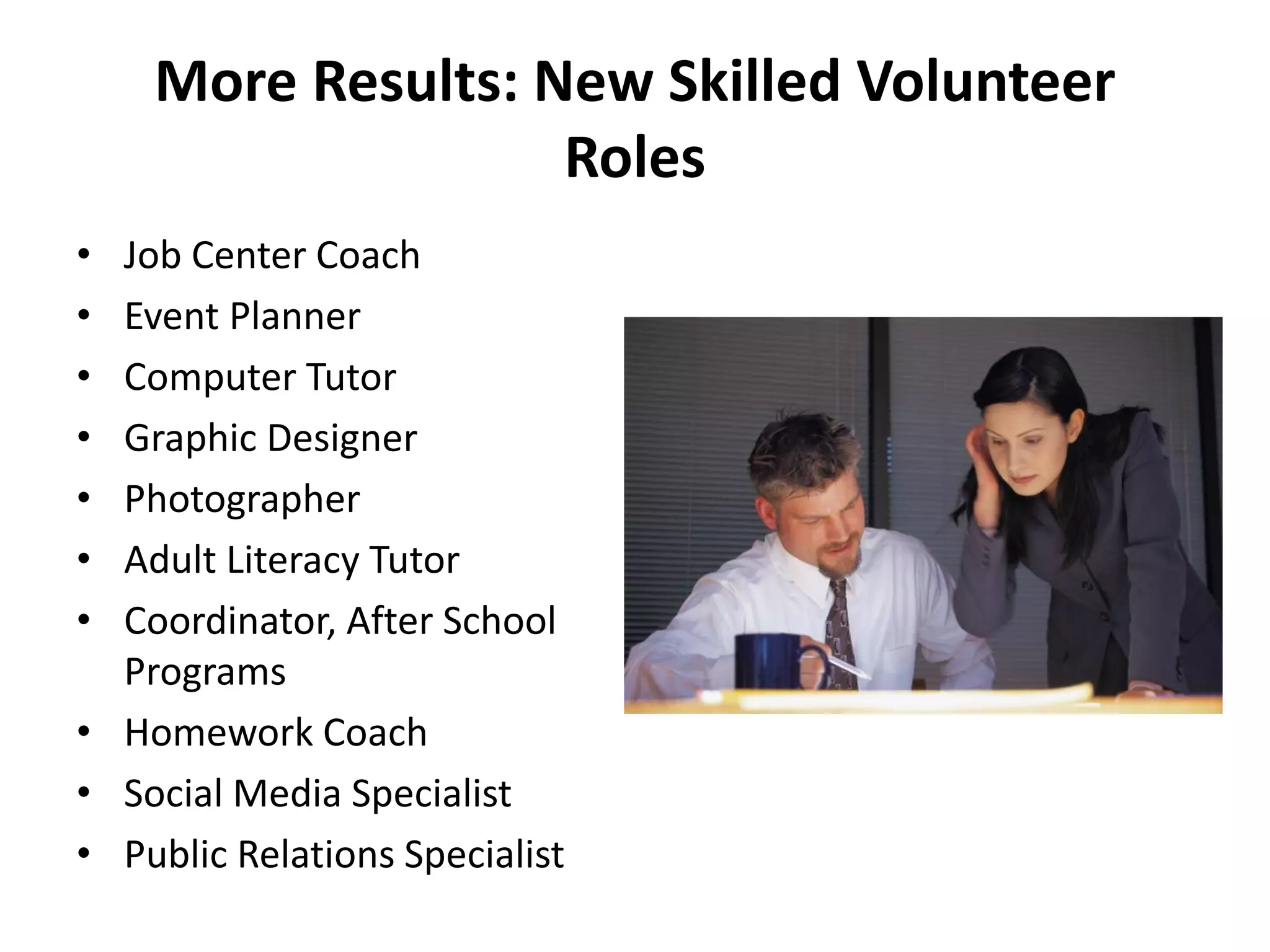 More Results: New Skilled Volunteer
Roles
• Job Center Coach
• Event Planner
• Computer Tutor
• Graphic Designer
• Photographer
• Adult Literacy Tutor
• Coordinator, After School
Programs
• Homework Coach
• Social Media Specialist
• Public Relations Specialist
 