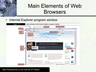 Main Elements of Web Browsers Internet Explorer program window New Perspectives on the Internet, 8 th  Edition 