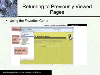 Returning to Previously Viewed Pages Using the Favorites Cente New Perspectives on the Internet, 8 th  Edition 