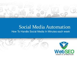 Social Media Automation
How To Handle Social Media In Minutes each week
 