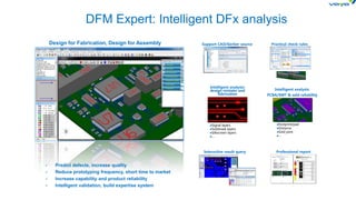 Intelligent analysis:
design mistake and
fabrication
Signal layers
Soldmask layers
Silkscreen layers
…
Intelligent analysis:
PCBA/SMT & sold reliability
footprint/pad
Distance
Sold joint
…
Interactive result query Professional report
Support CAD/Gerber source Practical check rules
 Predict defects, increase quality
 Reduce prototyping frequency, short time to market
 Increase capability and product reliability
 Intelligent validation, build expertise system
Design for Fabrication, Design for Assembly
DFM Expert: Intelligent DFx analysis
 