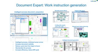 Reusable process library
 Intelligent process, minimize human errors
 Increase document visibility
 Reduce cycle time from days to hours
 Standardize the process
 Increase efficiency, reduce NPI cycle
Support CAD source
Configurable graphic
(color, font, style, …)
Intelligent document generation
Manual insert station balancing
Intelligent process document preparation
Document Expert: Work instruction generation
 