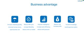 Reduce NPI cycle,
increase flexibility,
reduce time-to-market
Reduce cost,
increase profit
Improve intelligence,
increase work efficiency,
reduce work pressure
Increase reliability/quality,
minimize human errors,
save business risk
Transfer knowledge,
build expertise system.
Business advantage
 