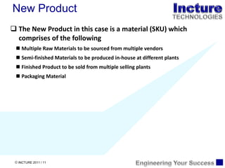 The New Product in this case is a material (SKU) which comprises of the following Multiple Raw Materials to be sourced from multiple vendors Semi-finished Materials to be produced in-house at different plants Finished Product to be sold from multiple selling plants Packaging Material New Product 