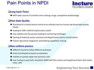 Pain Points in NPDI Long Cycle Times NPDI takes around 3-6 months time creating a huge  competitive disadvantage Poor Data Quality Overhead of a shared service centre to co-ordinate and run human eye based data quality checks Leading to 100+ material rejects every month Low visibility into the process leading to monitoring challenges Costing of materials across countries and departments lead to miscalculation  Process document integration and Auditing capabilities missing Non-uniform process Different Countries follow different processes Email and telephone based co-ordination Inability to quickly adapt new business rules  User having to work with monolithic MIRO SAP GUI screens and supplement them with excels, mails, calls 