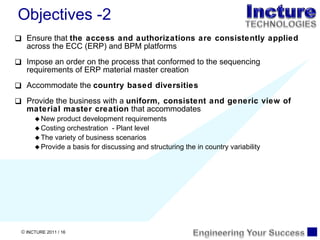 Ensure that  the access and authorizations are consistently applied  across the ECC (ERP) and BPM platforms Impose an order on the process that conformed to the sequencing requirements of ERP material master creation Accommodate the  country based diversities Provide the business with a  uniform, consistent and generic view of material master creation  that accommodates New product development requirements Costing orchestration  - Plant level The variety of business scenarios Provide a basis for discussing and structuring the in country variability Objectives -2 