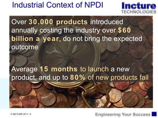 Industrial Context of NPDI Over  30.000 products  introduced annually costing the industry over  $60 billion a year , do not bring the expected outcome Average  15 months  to launch  a new product, and up to  80%  of new products fail 