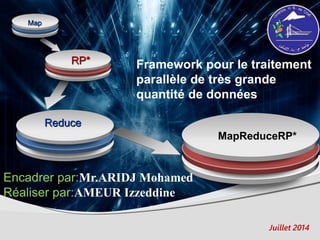 MapReduceRP*
Map
Reduce
RP* Framework pour le traitement
parallèle de très grande
quantité de données
Encadrer par:Mr.ARIDJ Mohamed
Réaliser par:AMEUR Izzeddine
Juillet 2014
 