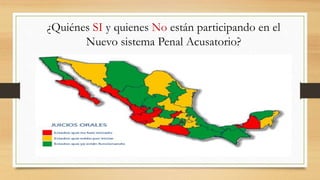 ¿Quiénes SI y quienes No están participando en el
Nuevo sistema Penal Acusatorio?
 