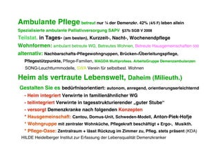 Ambulante Pflege betreut nur ¼ der Demenzkr. 42% (4/5 F) leben allein
Spezialisierte ambulante Palliativversorgung SAPV §37b SGB V 2008
Teilstat. in Tages- (am besten), Kurzzeit-, Nacht-, Wochenendpflege
Wohnformen: ambulant betreute WG, Betreutes Wohnen, Betreute Hausgemeinschaften 500
alternativ: Nachbarschafts-Pflegewohngruppen, Brücken-/Überleitungspflege,
   Pflegestützpunkte, Pflege-Familien, MAGDA Multiprofess. ArbeitsGruppe Demenzambulanzen
   SONG-Leuchtturmmodelle, SWA Verein für selbstbest. Wohnen

Heim als vertraute Lebenswelt, Daheim (Milieuth.)
Gestalten Sie es bedürfnisorientiert: autonom, anregend, orientierungserleichternd
   - Heim integriert Verwirrte in familienähnlicher WG
   - teilintegriert Verwirrte in tagesstrukturierender „guter Stube“
   - versorgt Demenzkranke nach folgenden Konzepten
   * Hausgemeinschaft: Cantou, Domus-Unit, Schweden-Modell, Anton-Piek-Hofje
   * Wohngruppe mit zentraler Wohnküche, Pflegekraft beschäftigt + Ergo-, Musikth.
   * Pflege-Oase: Zentralraum + lässt Rückzug im Zimmer zu, Pfleg. stets präsent (KDA)
 HILDE Heidelberger Institut zur Erfassung der Lebensqualität Demenzkranker
 
