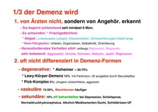 1/3 der Demenz wird
1. von Ärzten nicht, sondern von Angehör. erkannt
  - Sie beginnt schleichend seit mindest 6 Mon.
  - Es schwinden: * Frischgedächtnis
   * Altged.: unbewusstes Leibged. (Gewohnheiten, Sinneserfahrungen) bleibt lange
   * Denk-Fähigkeiten: Urteilen, Organisieren, Selbstkritik, Orientierung
  - Herausforderndes Verhalten stört: anfangs Depression, Weglaufen
   sehr belastend: Aggression, Unruhe, Schreien, Halluzin., apath. Regression

2. oft nicht differenziert in Demenz-Formen
 - degenerative: * Alzheimer ~ 50-70%
   * Lewy-Körper-Demenz 15%             mit Parkinson, oft ausgelöst durch Neuroleptika
   * Pick-Komplex 5%: Jüngere rücksichtslos, aggressiv

 - vaskuläre      15-20%, Mischformen häufiger

 - sekundäre: 10% oft behandelbar bei Depression, Schlafapnoe,
   Normaldruckhydrocephalus, Alkohol-/Medikamenten-Sucht, Schilddrüsen-UF
 