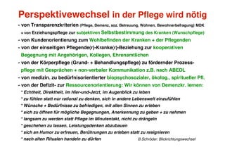 Perspektivewechsel in der Pflege wird nötig
- von Transparenzkriterien (Pflege, Demenz, soz. Betreuung, Wohnen, Bewohnerbefragung) MDK
 + von Erziehungspflege zur subjektiven    Selbstbestimmung des Kranken (Wunschpflege)
- von Kundenorientierung zum Wohlbefinden der Kranken + der Pflegenden
- von der einseitigen Pflegende(r)-Kranke(r)-Beziehung zur kooperativen
 Begegnung mit Angehörigen, Kollegen, Ehrenamtlichen
- von der Körperpflege (Grund- + Behandlungspflege) zu fördernder Prozess-
 pflege mit Gesprächen + non-verbaler Kommunikation z.B. nach ABEDL
- von medizin. zu bedürfnisorientierter biopsychosozialer, ökolog., spiritueller Pfl.
- von der Defizit- zur Ressourcenorientierung: Wir können von Demenzkr. lernen:
 * Echtheit, Direktheit, im Hier-und-Jetzt, im Augenblick zu leben
 * zu fühlen statt nur rational zu denken, sich in andere Lebenswelt einzufühlen
 * Wünsche + Bedürfnisse zu befriedigen, mit allen Sinnen zu erleben
 * sich zu öffnen für mögliche Begegnungen, Anerkennung zu geben + zu nehmen
 * langsam zu werden statt Pflege im Minutentakt, nicht zu drängeln
 * geschehen zu lassen, Leistungsdenken abzubauen
 * sich an Humor zu erfreuen, Berührungen zu erleben statt zu resignieren
 * nach alten Ritualen handeln zu dürfen                    B.Schröder: Blickrichtungswechsel
 