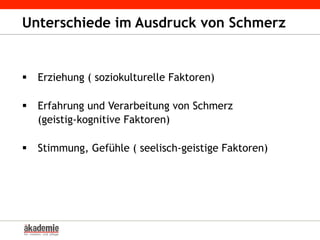 Unterschiede im Ausdruck von Schmerz
§  Erziehung ( soziokulturelle Faktoren)
§  Erfahrung und Verarbeitung von Schmerz
(geistig-kognitive Faktoren)
§  Stimmung, Gefühle ( seelisch-geistige Faktoren)
 