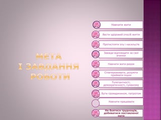 Навчити жити
Вести здоровий спосіб життя
Протистояти злу і насильств
Завжди відповідати за свої
вчинки
Навчити жити разом
Співпереживати, розуміти
приймати інших
Толетантності,
демократичності, гуманізму
Бути громадянином, патріотом
Навчити працювати
Не боятися труднощів,
добиватися поставленої
мети
 