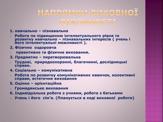 1. навчально – пізнавальна
 Робота по підвищенню інтелектуального рівня та
розвитку навчально – пізнавальних інтересів ( учень і
його інтелектуальні можливості ).
2. Фізично оздоровча
 првентивне та фізичне виховання.
3. Предметно – перетворювальна
 Трудові, природоохоронні, благочинні, дослідницькі
справи.
4. Соціально – комунікативна
 Робота по розвитку комунікативних навичок, колективні
справи, естетичне виховання
5. Оцінно – орієнтаційна
 Громадянське виховання
6. Індивідуальна робота з учнями, робота з батьками
 Учень і його сім’я. (Планується в ході виховної роботи)
 