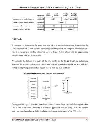 Np lab | PDF