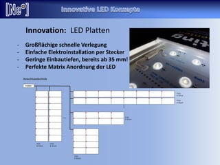 Innovation: LED Platten
- Großflächige schnelle Verlegung
- Einfache Elektroinstallation per Stecker
- Geringe Einbautiefen, bereits ab 35 mm!
- Perfekte Matrix Anordnung der LED
 