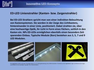 ED-LED Linienstrahler (Kanten- bzw. Zargenstrahler)
Bei ED-LED Strahlern spricht man von einer indirekten Beleuchtung
von Kastensystemen. Sie werden in der Zarge des Lichtkastens,
hintereinander in einer Linie, positioniert. Dabei strahlen sie, über
eine hochwertige Optik, ihr Licht in Form eines Fächers, seitlich in den
Kasten ein. NPs ED-LEDs ermöglichen ebenfalls einen besonders Zeit
sparenden Einbau. Typische Module (Bars) bestehen aus 3, 5, 7 und 9
LED Modulen.
Alle abgebildeten Artikel und/ oder Firmenlogos dienen nur zur Leistungsdarstellung und zu Referenzzwecken. Die Rechte an den abgebildeten Logos und Markennamen liegen
ausschließlich bei den jeweiligen Copyright- bzw. Markeninhabern.
 