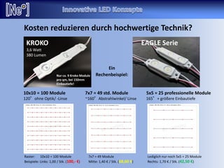 EAGLE Serie
10x10 = 100 Module 7x7 = 49 std. Module 5x5 = 25 professionelle Module
120°ohne Optik/ -Linse ~160°Abstrahlwinkel/ Linse 165°+ größere Einbautiefe
KROKO
3,6 Watt
380 Lumen
Nur ca. 9 Kroko Module
pro qm, bei 150mm
Einbautiefe!
Raster: 10x10 = 100 Module 7x7 = 49 Module Lediglich nur noch 5x5 = 25 Module
Beispiele: Links: 1,00 / Stk. (100,- €) Mitte: 1,40 € / Stk. (68,60 €) Rechts: 1,70 € / Stk. (42,50 €)
Kosten reduzieren durch hochwertige Technik?
Ein
Rechenbeispiel:
 