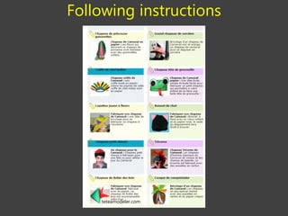 Following instructions
teteamodeler.com
 