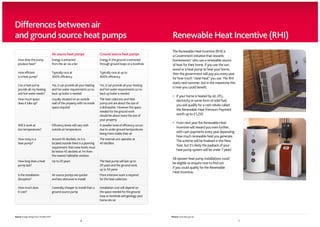 Differences between air
       and ground source heat pumps                                                                                                Renewable Heat Incentive (RHI)
                                                                                                                                   The Renewable Heat Incentive (RHI) is
                                                   Air source heat pumps                  Ground source heat pumps                 a Government initiative that rewards
          How does the pump                        Energy is extracted                    Energy in the ground is extracted        homeowners’ who use a renewable source
          produce heat?                            from the air via a fan                 through ground loops or a borehole       of heat for their home. If you use the sun,
                                                                                                                                   wood or a heat pump to heat your home,
          How efficient                            Typically runs at                      Typically runs at up to                  then the government will pay you every year
          is a heat pump?                          300% efficiency                        400% efficiency
                                                                                                                                   for how much “clean heat” you use. The RHI
                                                                                                                                   starts next summer, but in the meantime this
          Can a heat pump                          Yes, it can provide all your heating   Yes, it can provide all your heating
                                                                                                                                   is how you could benefit.
          provide all my heating                   and hot water requirements so no       and hot water requirements so no
          and hot water needs?                     back up boiler is needed               back up boiler is needed
                                                                                                                                   •	 your home is heated by oil, LPG,
                                                                                                                                      If
          How much space                           Usually situated on an outside         The heat collectors and heat                electricity or some form of solid fuel;
          does it take up?                         wall of the property with no inside    pump unit are about the size of
                                                                                                                                      you will qualify for a cash rebate called
                                                   space required                         a dishwasher. However the space
                                                                                          needed for the ground work
                                                                                                                                      the Renewable Heat Premium Payment
                                                                                          should be about twice the size of           worth up to £1,250
                                                                                          your property
                                                                                                                                   •	From next year the Renewable Heat
          Will it work at                          Efficiency levels will vary with       A steadier level of efficiency occurs
                                                                                                                                      Incentive will reward you even further,
          low temperatures?                        outside air temperature                due to under ground temperatures
                                                                                          being more stable than air                  with cash payments every year depending
                                                                                                                                      how much renewable heat you generate.
          How noisy is a                           Around 45 decibels. As it is           The internal unit operates at
                                                                                                                                      The scheme will be finalised in the New
          heat pump?                               located outside there is a planning    40 decibles
                                                                                                                                      Year, but it’s likely the payback of your
                                                   requirement that noise levels must
                                                   be below 45 decibels at 1m from                                                    heat pump system will be under 7 years*
                                                   the nearest habitable window
                                                                                                                                   All npower heat pump installations could
          How long does a heat                     Up to 20 years                         The heat pump will last up to
                                                                                                                                   be eligible so enquire now to find out
          pump last?                                                                      20 years and the ground work
                                                                                          up to 50 years
                                                                                                                                   if you could qualify for the Renewable
                                                                                                                                   Heat Incentive.
          Is the installation                      Air source pumps are quicker           More intensive work is required
          disruptive?                              and less obtrusive to install          for the heat collectors

          How much does                            Generally cheaper to install than a    Installation cost will depend on
          it cost?                                 ground source pump                     the space needed for the ground
                                                                                          loop or borehole and geology your
                                                                                          home sits on



       Source: Energy Saving Trust, October 2012                                                                                  *Source: www.decc.gov.uk
                                                                            6                                                                                                     7

npm10339 RF11973 Grand Designs Heat Pump Brochure 10 12.indd 6-7                                                                                                                      04/10/2012 11:48
 