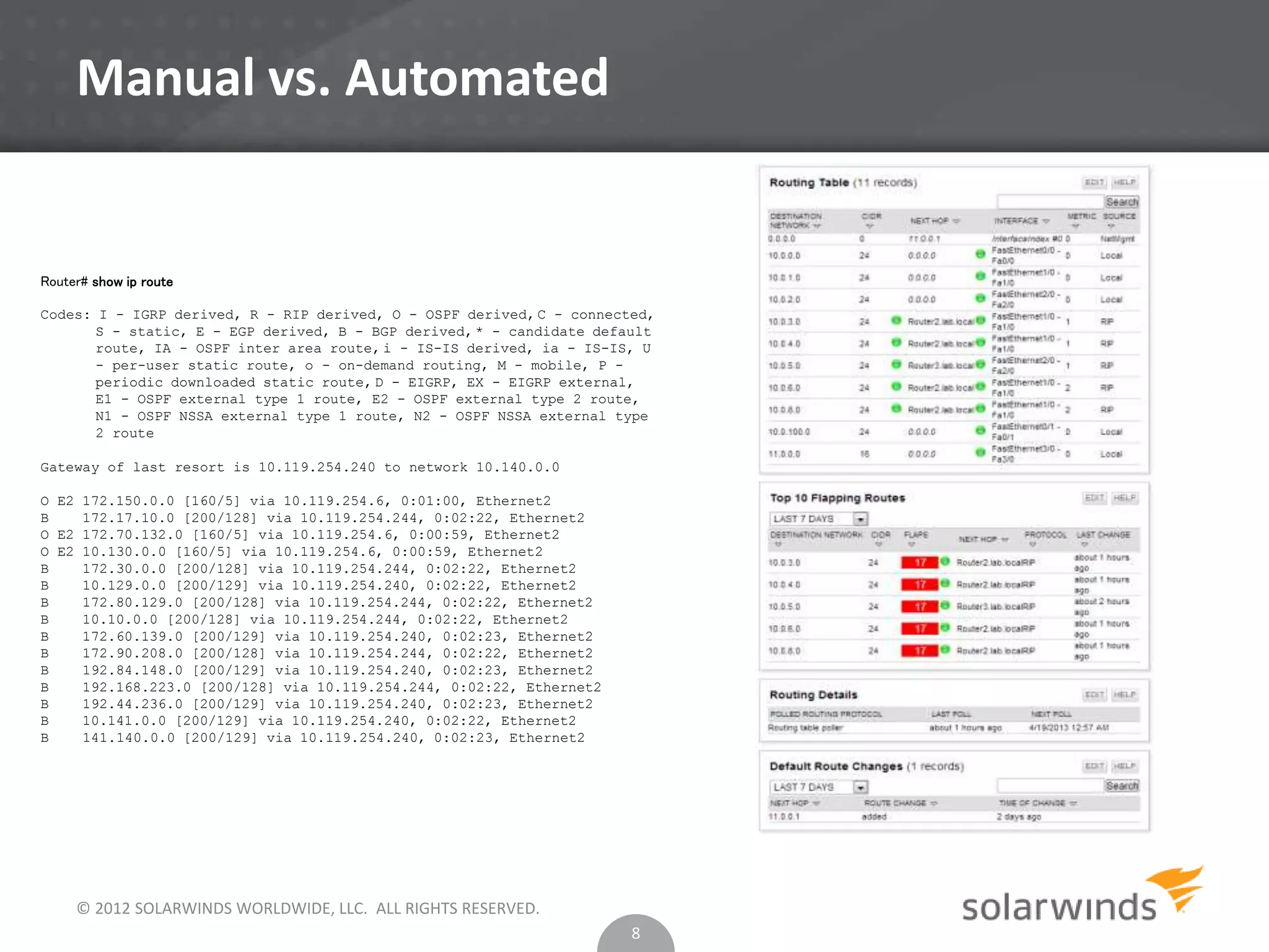 Solarwinds NPM 10.5 webcast | PPTX