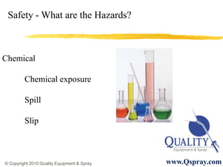 Safety - What are the Hazards?



Chemical

         Chemical exposure

         Spill

         Slip



© Copyright 2010 Quality Equipment & Spray   www.Qspray.com
 