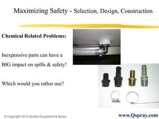Maximizing Safety - Selection, Design, Construction


Chemical Related Problems:


Inexpensive parts can have a
BIG impact on spills & safety!


Which would you rather use?




 © Copyright 2010 Quality Equipment & Spray   www.Qspray.com
 