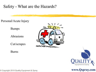 Safety - What are the Hazards?


Personal/Acute Injury

           Bumps

           Abrasions

           Cut/scrapes

           Burns




© Copyright 2010 Quality Equipment & Spray   www.Qspray.com
 