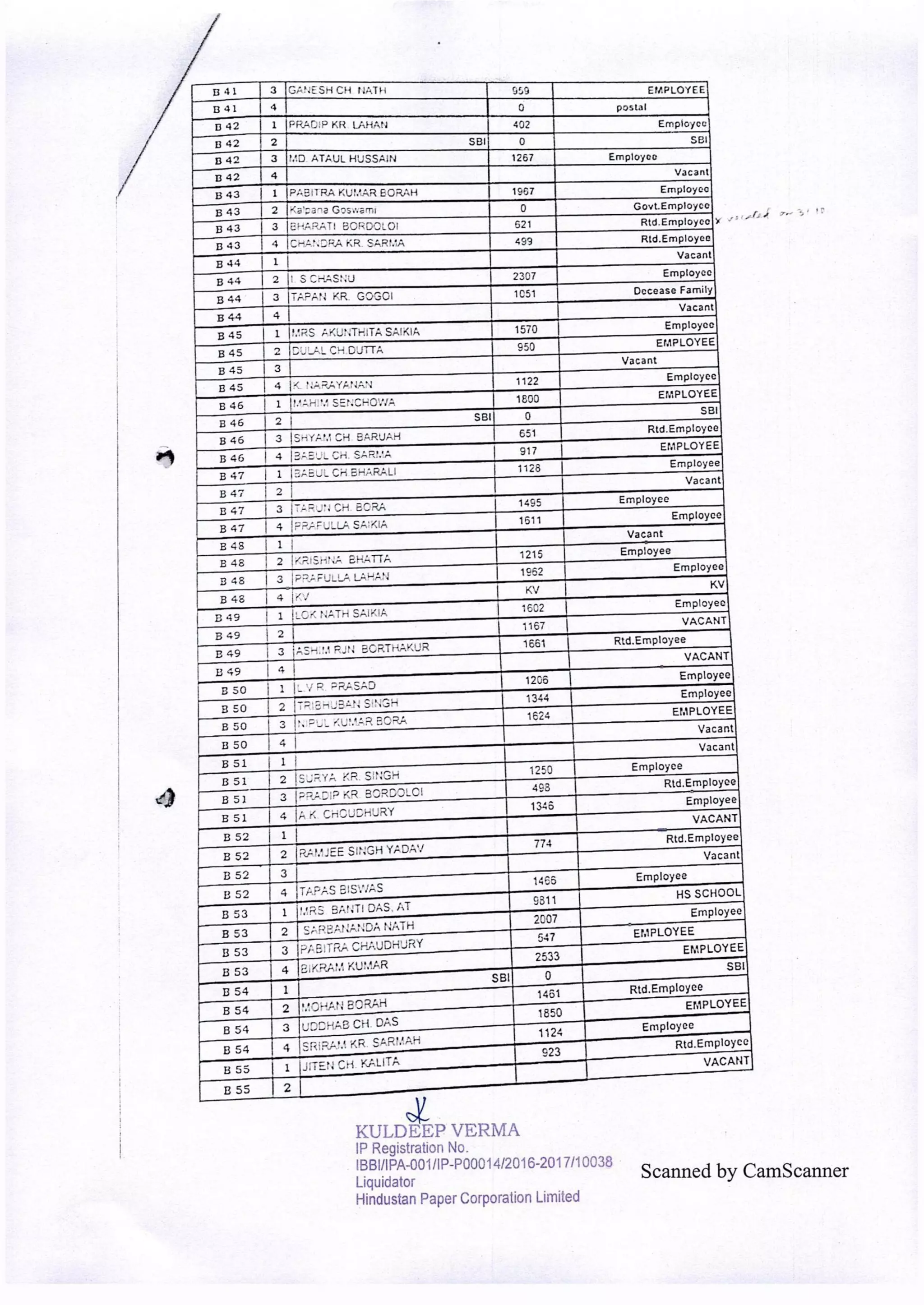 Npm eviction notice dated 03 09 2021