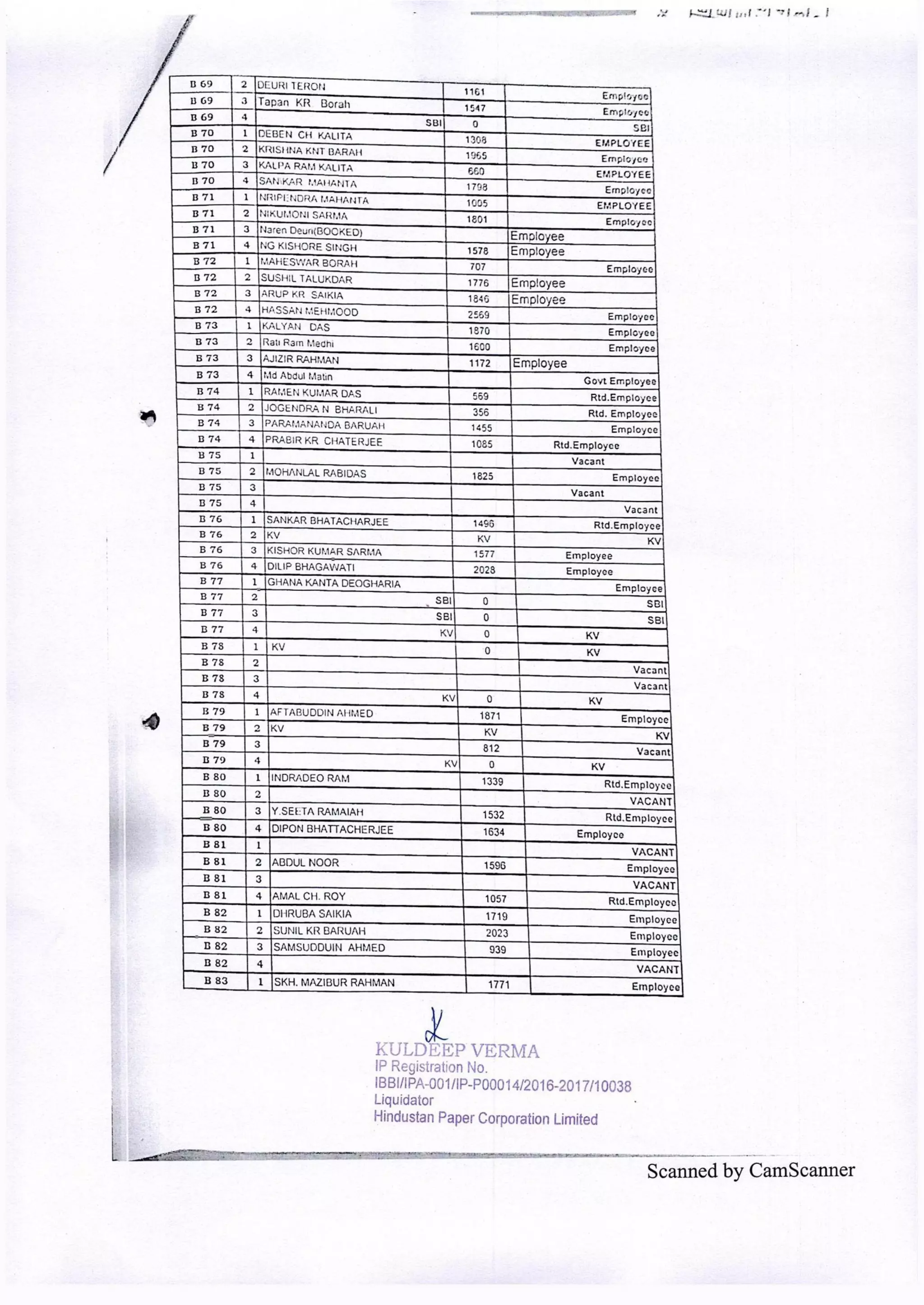 Npm eviction notice dated 03 09 2021
