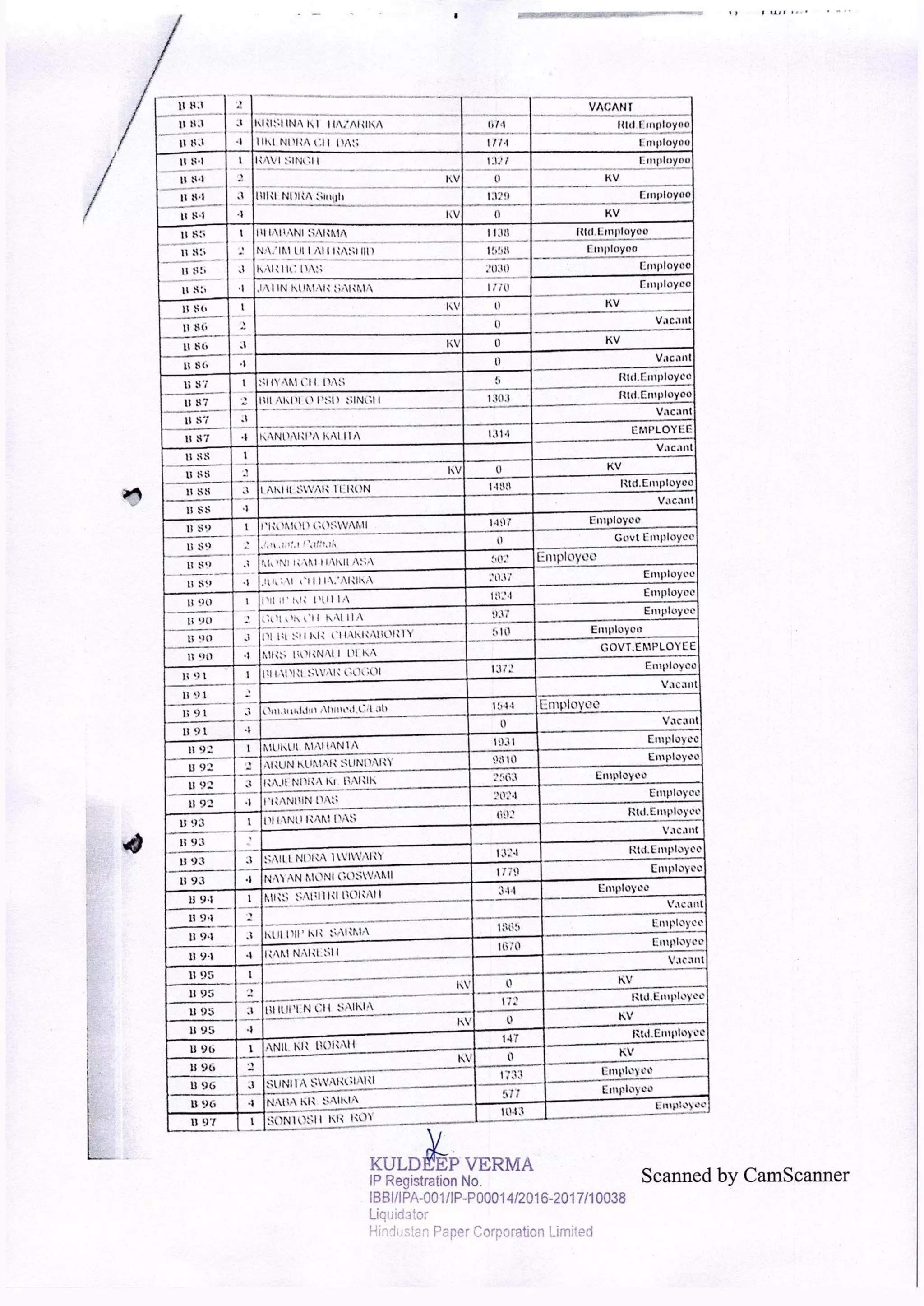 Npm eviction notice dated 03 09 2021