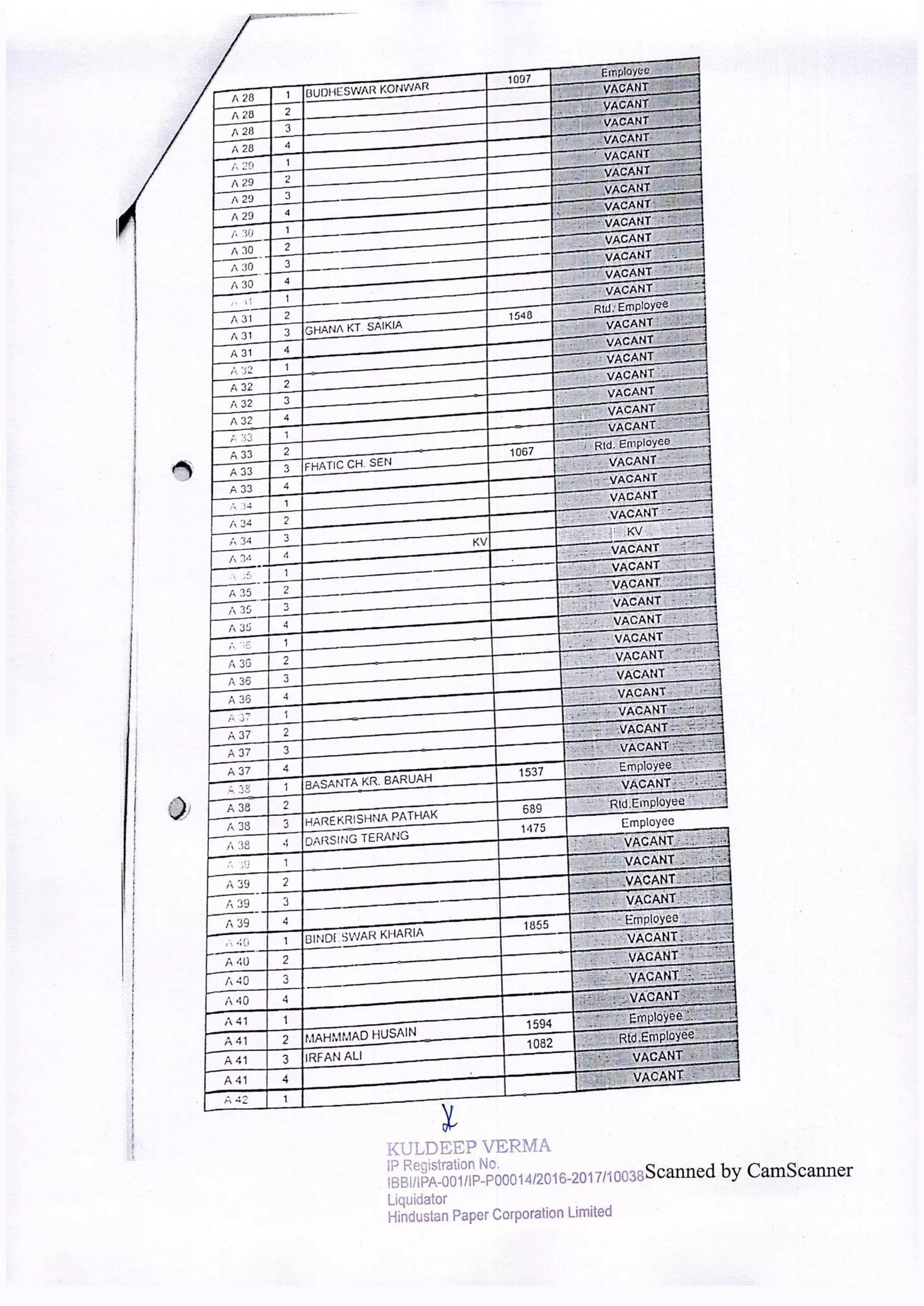Npm eviction notice dated 03 09 2021