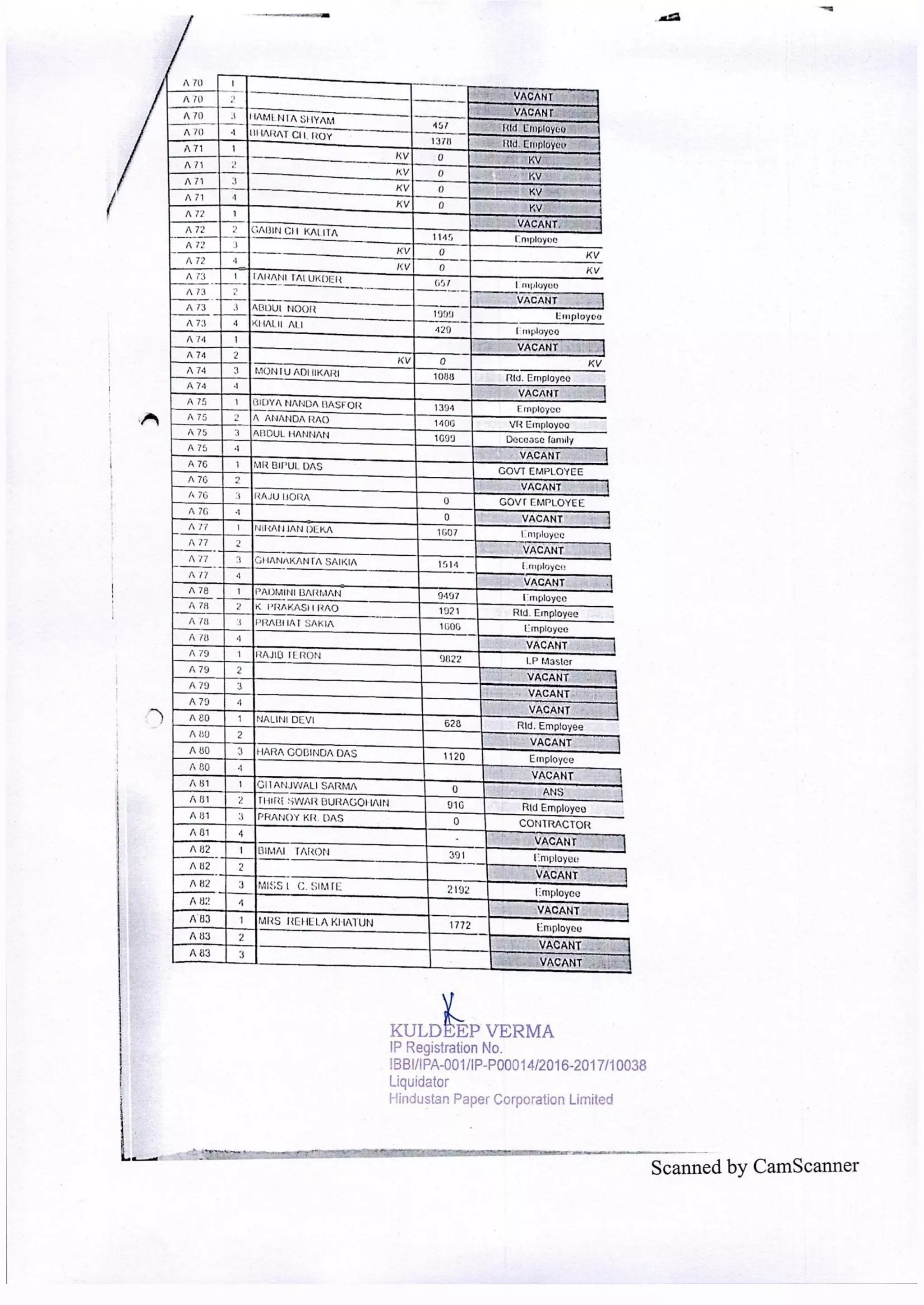 Npm eviction notice dated 03 09 2021
