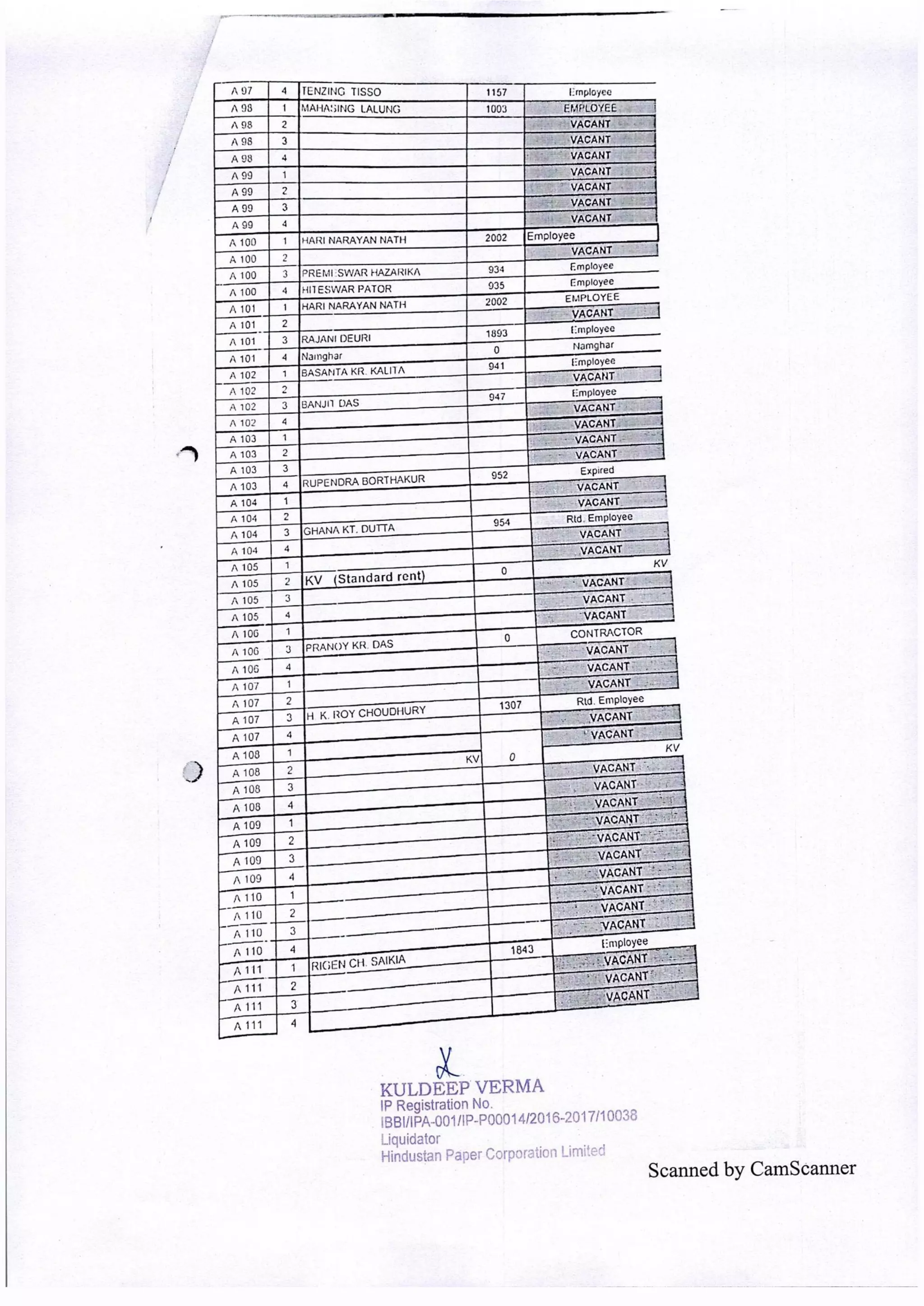 Npm eviction notice dated 03 09 2021