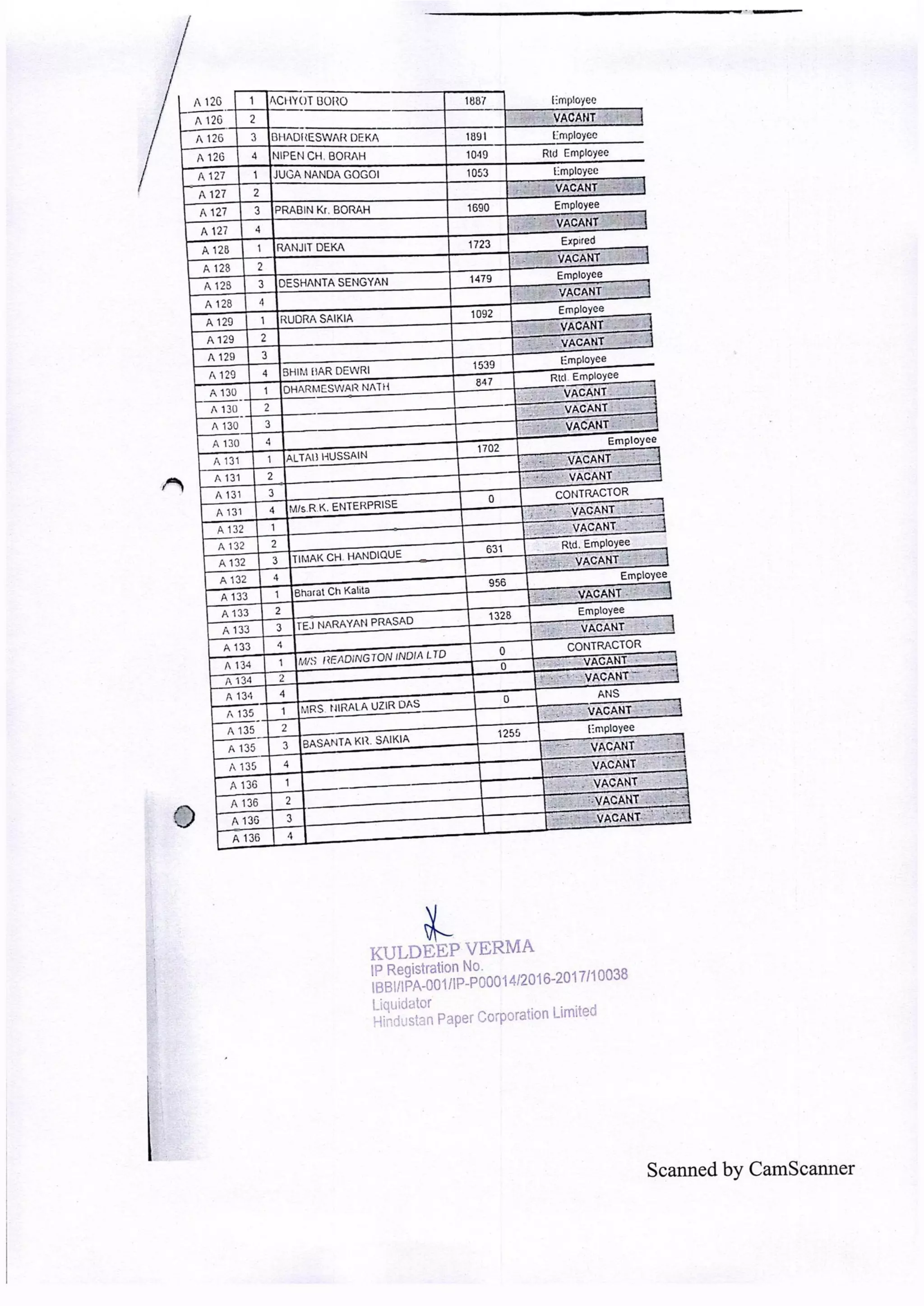 Npm eviction notice dated 03 09 2021