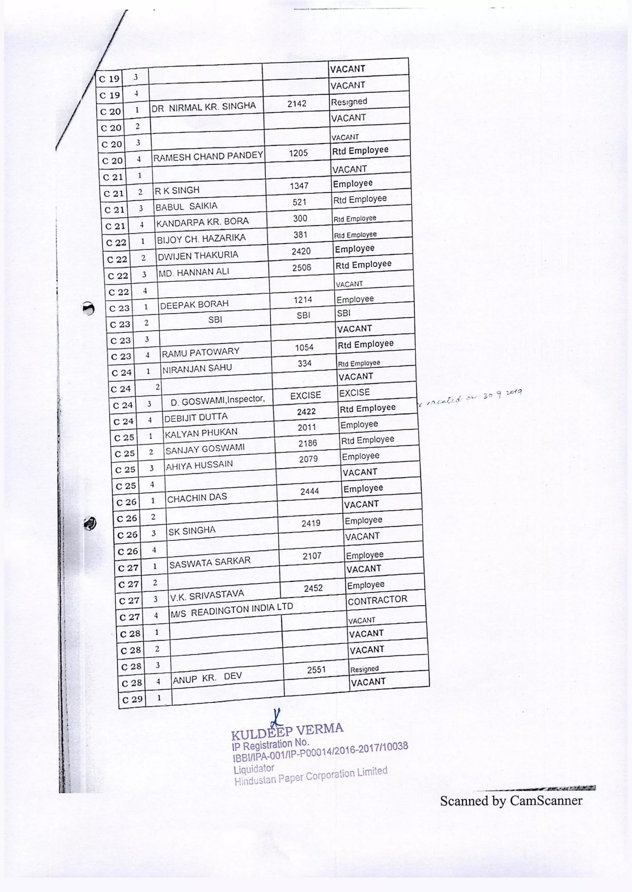 Npm eviction notice dated 03 09 2021
