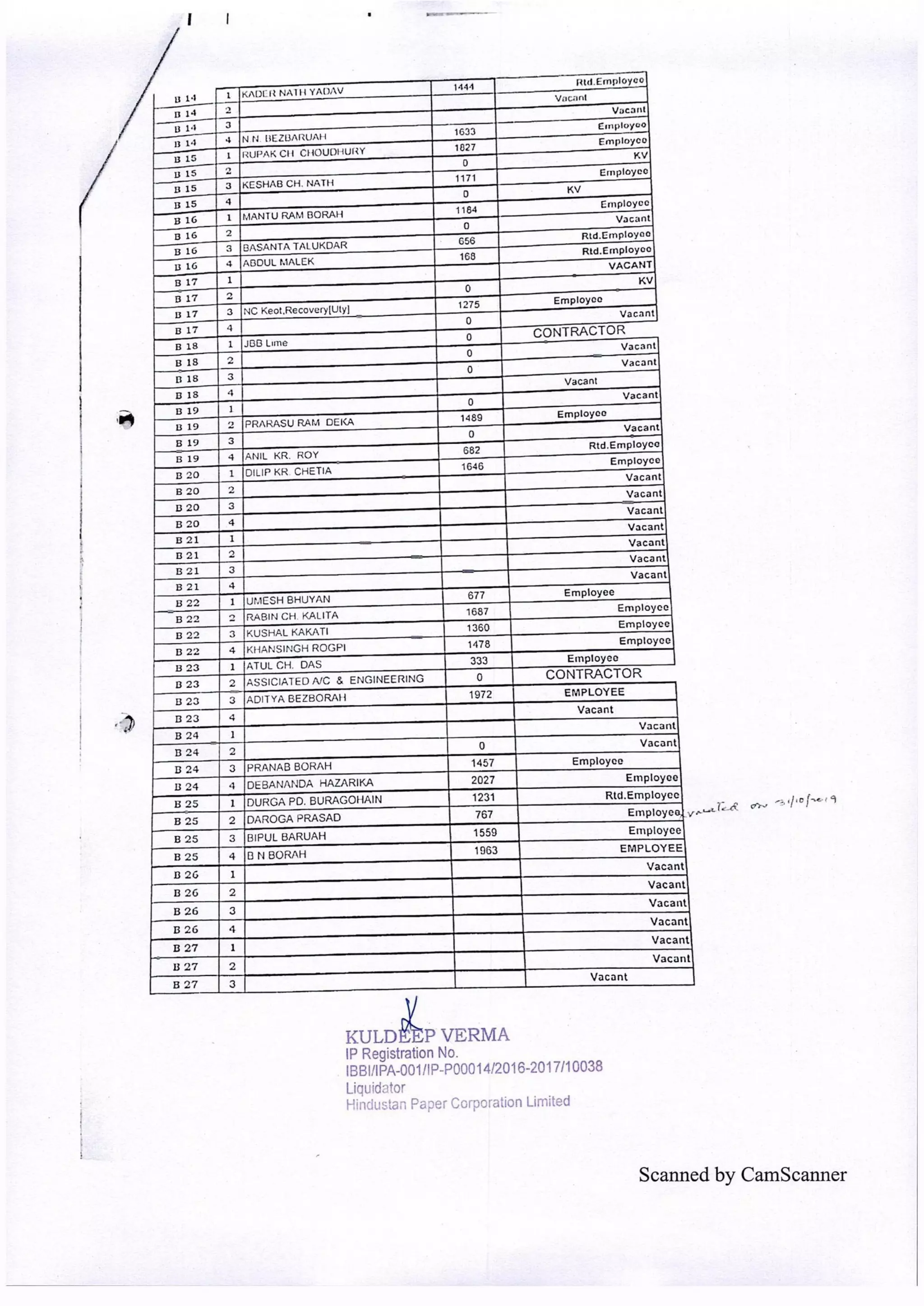 Npm eviction notice dated 03 09 2021