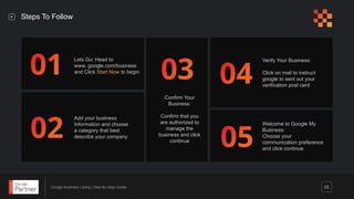 Google Business Listing | Step-By-Step Guide
Steps To Follow
05
Lets Go: Head to
www. google.com/business
and Click Start Now to begin
Add your business
Information and choose
a category that best
describe your company
Confirm Your
Business:
Confirm that you
are authorized to
manage the
business and click
continue
Verify Your Business:
Click on mail to instruct
google to sent out your
verification post card
Welcome to Google My
Business:
Choose your
communication preference
and click continue
 
