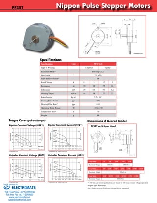 Nippon Pulse Stepper Motors 
2-R4 2-Ø3.5 
310 ±15 
30° 
Nippon Pulse America, Inc. 
a subsidiary of Nippon Pulse Motor Co., Ltd. 
PF35T Tin-Can Stepper 
Specifications 
Specifications Unit PF35T-48 
Type of Winding Unipolar Bipolar 
Excitation Mode* Full step (2-2) 
Step Angle ˚ 7.5 ±5% 
Steps Per Revolution* 48 
Rated Voltage V 12 5 12 5 
Resistance W 70 12 72 16 
Inductance mH 30 6.5 60 6.2 
Holding Torque mN·m 18 18 27 27 
Rotor Inertia kg·m2 2.7 x 10-7 
Starting Pulse Rate* pps 600 
Slewing Pulse Rate* pps 610 
Operating Temp. Range ˚C -10 to +50 
Temperature Rise* ˚C 70 
Weight g 88 
PF35T 
Torque Curve (pull-out torque)* Dimensions of Geared Model 
Bipolar Constant Voltage (48R1) 
7.1 
5.7 
0 500 1000 1500 (PPS) 
0 10.4 20.8 31.3 (RPS) 
Coil Resistance: 72Ω Coil Resistance: 16Ω Supply Voltage: 24V 
Unipolar Constant Voltage (48C1) 
PF35T-48Q1 w/ Bipolar Chopper Drive 
Bipolar Constant Current (48Q1) PF35T w/M Gear Head 
2.8 
1.4 
Torque (oz•in) 
Driver: BCD420B3 
Voltage: 24VDC 
Excitation: Full-step 
Resistance: 16ohm 
Unipolar Constant Current (48D1) 
Dimensions in mm 
www.nipponpulse.com 
1-540-633-1677 
PF35T-48C1G(1/5) Tin-Can Stepper with Gearhead (M Type) 
30° 
3-M3 
Depth 4 
P.C.D. 31 
7±0.2 
310 ±15 
10 
Nippon Pulse America, Inc. 
a subsidiary of Nippon Pulse Motor Co., Ltd. 
2 
Ø35 
Dimensions in mm 
www.nipponpulse.com 
3-120° 
21 
6 
5.5 
12 
-0.1 
Ø12 0 
-0.02 
Ø6 0 
33 
UL1007 
AWG28 
Ø37 
Gear Ratio 1/5 1/6 1/10 1/18 1/30 
Maximum Torque 100mN·m 200mN·m 
1-540-633-1677 
Gear Ratio 1/40 1/50 1/60 1/75 1/90 1/100 1/120 
Maximum Torque 300mN·m 
Gear Ratio 1/125 1/150 1/180 1/200 1/270 1/300 
Maximum Torque 600mN·m 
(10) 
UL1007 
AWG28 
42 ±0.2 
50 
13 15 2 
1.5 0.8 
Ø10 -0.1 
0 
Ø2 -0.01 
0 
Ø35 
PF35T-48R1 w/ Bipolar Constant Voltage 
36V 
24V 
12V 
Torque (mN•m) 
2.8 
1.4 
Torque (oz•in) 
Nippon Pulse America, Inc. 
a subsidiary of Nippon Pulse Motor Co., Ltd. 
www.nipponpulse.com 
1-540-633-1677 
50 
40 
30 
20 
10 
4.5 
Driver: CD-404B1 
Excitation: Full-step 
Resistance: 72ohm 
20 
10 
500mA 
350mA 
250mA 
Torque (mN•m) 
0 500 1000 1500 2000 2500 3000 3500 (PPS) 
Nippon Pulse America, Inc. 
a subsidiary of Nippon Pulse Motor Co., Ltd. 
www.nipponpulse.com 
1-540-633-1677 
0 10.4 20.8 31.3 41.7 52.1 62.5 72.9 (RPS) 
PF35T-48C1 w/ Unipolar Constant Voltage 
36V 
24V 
12V 
Torque (mN•m) 
50 
40 
30 
20 
10 
0 500 1000 1500 (PPS) 
0 10.4 20.8 31.3 (RPS) 
* - All tin-can motor specifications are based on full-step constant voltage operation 
Magnet type: Anisotropic ELECTROMATE 
Nippon Pulse America, Inc. 
a subsidiary of Nippon Pulse Motor Co., Ltd. 
www.nipponpulse.com 
1-540-633-1677 
Torque (oz•in) 
7.1 
5.7 
4.3 
2.8 
1.4 
Driver: PS-2LD-5 
Excitation: Full-step 
Resistance: 70ohm 
PF35T-48D1 w/ Unipolar Chopper Drive 
20 
10 
600mA 
400mA 
300mA 
Torque (mN•m) 
2.8 
1.4 
Torque (oz•in) 
0 500 1000 1500 2000 2500 3000 3500 (PPS) 
0 10.4 20.8 31.3 41.7 52.1 62.5 72.9 (RPS) 
Nippon Pulse America, Inc. 
a subsidiary of Nippon Pulse Motor Co., Ltd. 
www.nipponpulse.com 
1-540-633-1677 
Driver: BCD4020UT 
Voltage: 24VDC 
Excitation: Full-step 
Resistance: 12ohm 
Coil Resistance: 70Ω Coil Resistance: 16Ω Supply Voltage: 24V 
Note: Torque curves are for reference only and are not guaranteed. 
Sold & Serviced By: 
Toll Free Phone (877) SERVO98 
Toll Free Fax (877) SERV099 
www.electromate.com 
sales@electromate.com 
