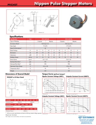 Nippon Pulse Stepper Motors 
PF(C)42T 
Nippon Pulse America, Inc. 
a subsidiary of Nippon Pulse Motor Co., Ltd. 
-0.01 
-0.1 
Nippon Pulse America, Inc. 
a subsidiary of Nippon Pulse Motor Co., Ltd. 
-0.1 
-0.01 
Dimensions of Geared Model Torque Curve (pull-out torque)* 
PF42T-48P1 w/ Bipolar Constant Voltage 
Bipolar Constant Voltage (48P1) Unipolar Constant Current (48071) 
60 
50 
40 
20 
8.5 
7.1 
5.7 
24V 
15V 
12V 
Driver: CD-404B1 
Excitation: Full-step 
Resistance: 64ohm 
PF42T-48C1 w/ Unipolar Constant Voltage 
Unipolar Constant Voltage (48C1) 
60 
20 
0 500 1000 1500 
Bipolar Constant Current (48271) 
PF(C)42T w/H Gear Head 
PF42T Tin-Can Stepper with Gearhead (H Type) 
Nippon Pulse America, Inc. 
a subsidiary of Nippon Pulse Motor Co., Ltd. 
Dimensions in mm 
15 30.9 
www.nipponpulse.com 
1-540-633-1677 
MAX 43.5 
4-Ø3.5 
Ø42 
1 
UL1007 
AWG28 
10 
2 
2.2 
-0.05 
4.5 
Ø5 0 
MAX Ø43.5 
36 ±0.2 
310 ±15 
36 ±0.2 
10 ±0.2 
Ø10 ±0.1 
10 
Gear Ratio 6/25 1/5 3/25 1/10 2/25 1/15 1/20 1/25 
Maximum Torque 200mN·m 250mN·m 
Gear Ratio 1/30 1/50 1/60 2/125 1/75 
Maximum Torque 300mN·m 
Gear Ratio 1/100 1/120 1/125 1/150 1/200 1/300 
Maximum Torque 400mN·m 
Note: Torque curves are for reference only and are not guaranteed. 
www.nipponpulse.com 
1-540-633-1677 
PF42T Tin-Can Stepper 
Dimensions in mm 
UL1007 
AWG28 
Ø42 
310±15 
15.9 1 
30° 
14.9 
(10) 
2-R4 2-Ø3.5 
49.5±0.2 
57.5 
Ø3 0 
Ø100 
1.5 0.8 
Specification Unit PF(C)42T-48 PF(C)42T-96 
Type of Winding Unipolar Bipolar Unipolar Bipolar 
Excitation Mode* Full step (2-2) Full step (2-2) 
Step Angle ˚ 7.5 ±5% 3.75 ±5% 
Steps Per Revolution* 48 96 
Rated Voltage V 12 5 12 5 12 5 12 5 
Resistance W 60 9.5 64 12 60 95 64 12 
Inductance mH 25 5.6 50 16 25 4 51 17 
Holding Torque mN·m 34 34 42 42 30 36 49 49 
Rotor Inertia kg·m2 14.3 x 10-7 14.8 x 10-7 
Starting Pulse Rate* pps 345 450 
Slewing Pulse Rate* pps 550 590 
Operating Temp. Range ˚C -10 to +50 -10 to +50 
Temperature Rise* ˚C 70 70 
Weight g 105 105 
Nippon Pulse America, Inc. 
a subsidiary of Nippon Pulse Motor Co., Ltd. 
www.nipponpulse.com 
1-540-633-1677 
10 
Torque (mN•m) 
30 
2.8 
1.4 
Torque (oz•in) 
4.3 
0 100 200 300 400 500 600 700 800 900 (PPS) 
0 2.08 4.17 6.25 8.33 10.4 12.5 14.6 16.7 18.8 (RPS) 
Driver: PS-2LD-5 
Excitation: Full-step 
Resistance: 60ohm 
60 8.5 
50 7.1 
40 5.7 
30 4.3 
2.8 
1.4 
Torque (oz•in) 
20 
0 500 1000 1500 (PPS) 
Nippon Pulse America, Inc. 
a subsidiary of Nippon Pulse Motor Co., Ltd. 
www.nipponpulse.com 
1-540-633-1677 
10 
Torque (mN•m) 
23V 
11.5V 
0 10.4 20.8 31.3 (RPS) 
60 
40 
Torque (mN·m) 
50 
30 
20 
10 
0 
500 1000 1500 2000 
460mA 
345mA 
40 
Torque (mN·m) 
50 
30 
10 
300mA 
200mA 
Coil Resistance: 64Ω Coil Resistance: 19Ω Supply Voltage: 24V 
Coil Resistance: 60Ω Coil Resistance: 20Ω Supply Voltage: 24V 
Specifications 
* - All tin-can motor specifications are based on full-step constant voltage operation 
www.nipponpulse.com 
1-540-633-1677 
PFC42T Tin-Can Stepper 
Dimensions in mm 
UL1007 
AWG28 
0.8 
57.5 
3 
9 
5.8 
15 
±310 10) (12.4 
18 
Ø42 
Ø49.5 ±0.2 
Ø10 0 
Ø3 0 
15.9 14.9 1 
2-R4 
30° 
1.5 
4.5 
2-Ø3.5 
Magnet type: Anisotropic 
Sold & Serviced By: 
ELECTROMATE 
Toll Free Phone (877) SERVO98 
Toll Free Fax (877) SERV099 
www.electromate.com 
sales@electromate.com 
