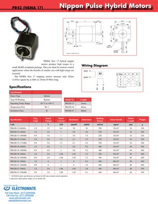 Nippon Pulse Hybrid Motors 
PR42H-47 Hybrid Stepper (Double Shaft) 
L * 
24±1 48 10±1 
-0.012 Ø5 0 
2 
-0.05 
Ø22 0 
Ø5 0 
* - applies to double-shaft only 
Nippon Pulse America, Inc. 
a subsidiary of Nippon Pulse Motor Co., Ltd. 
PR42 (NEMA 17) 
small, RoHS compliant package. They are ideal for motion control 
applications where the benefits of smaller size with high torque are 
essential. 
The NEMA Size 17 stepping motors measure only 42mm 
(1.65in) square by as little as 25mm (0.98in) long. 
Specifications 
Specification 
Motor Type Hybrid 
Type Of Winding Bipolar 
Operating Temp. Range -20° C to +50° C 
Temperature Rise 80˚ C 
Insulation Class B 
Specification 
Step 
Angle 
NEMA Size 17 hybrid stepper 
motors produce high torque in a 
Rated 
Voltage 
Rated 
Current 
300 
Dimensions in mm 
42.3 
31±0.2 
www.nipponpulse.com 
-0.012 
UL1007 
AWG26 
42.3 
31±0.2 
4-M3 
Deep 4.5 
PR Series Bipolar Motors 
Wiring Diagram and Rotation Chart 
Wiring Diagram 
black 
green 
Model No. Length 
PR42H-33 34mm 
PR42H-38 40mm 
PR42H-47 48mm 
A 
C 
B D 
red 
Nippon Pulse America, Inc. 
a subsidiary of Nippon Pulse Motor Co., Ltd. 
Resistance Inductance 
M 
blue 
Holding 
Torque 
1-540-633-1677 
CW* *From the flange end 
Step A C B D 
1 + + 
2 + + 
3 + + 
4 + + 
Rotor Inertia 
CCW* 
www.nipponpulse.com 
1-540-633-1677 
Motor 
Length 
Weight 
Unit ° V A/Ø ohm/Ø mH/Ø mN•m kg•m2 mm g 
PR42H-33-0404Jx 1.8 12 0.4 30 36 250 35x10-7 34 220 
PR42H-33-1004Jx 1.8 3.6 1 3.6 4.6 220 35x10-7 34 220 
PR42H-33-1004Mx 0.9 3.6 1 3.6 7.5 220 35x10-7 34 220 
PR42H-33-1334Jx 1.8 2.8 1.3 2.1 2.5 220 35x10-7 34 220 
PR42H-33-1334Mx 0.9 2.8 1.3 2.1 4.2 220 35x10-7 34 220 
PR42H-38-1004Jx 1.8 4.8 1 4.8 9.2 360 54x10-7 40 360 
PR42H-38-1004Mx 0.9 4.8 1 4.8 9.2 360 54x10-7 40 360 
PR42H-38-1684Jx 1.8 2.8 1.68 1.65 3.2 360 54x10-7 40 360 
PR42H-38-1684Mx 0.9 2.8 1.68 1.65 3.2 360 54x10-7 40 280 
PR42H-47-1004Jx 1.8 6 1 6 8.4 440 68x10-7 48 440 
PR42H-47-1004Mx 0.9 6 1 6 14 440 68x10-7 48 440 
PR42H-47-1684Jx 1.8 2.8 1.68 1.65 2.8 440 68x10-7 48 350 
PR42H-47-1684Mx 0.9 2.8 1.68 1.65 4.1 440 68x10-7 48 350 
* - All hybrid motor specifications are based on full-step constant current operation 
x represents shaft option, single (A) or double (B) 
Sold & Serviced By: 
ELECTROMATE 
Toll Free Phone (877) SERVO98 
Toll Free Fax (877) SERV099 
www.electromate.com 
sales@electromate.com 
