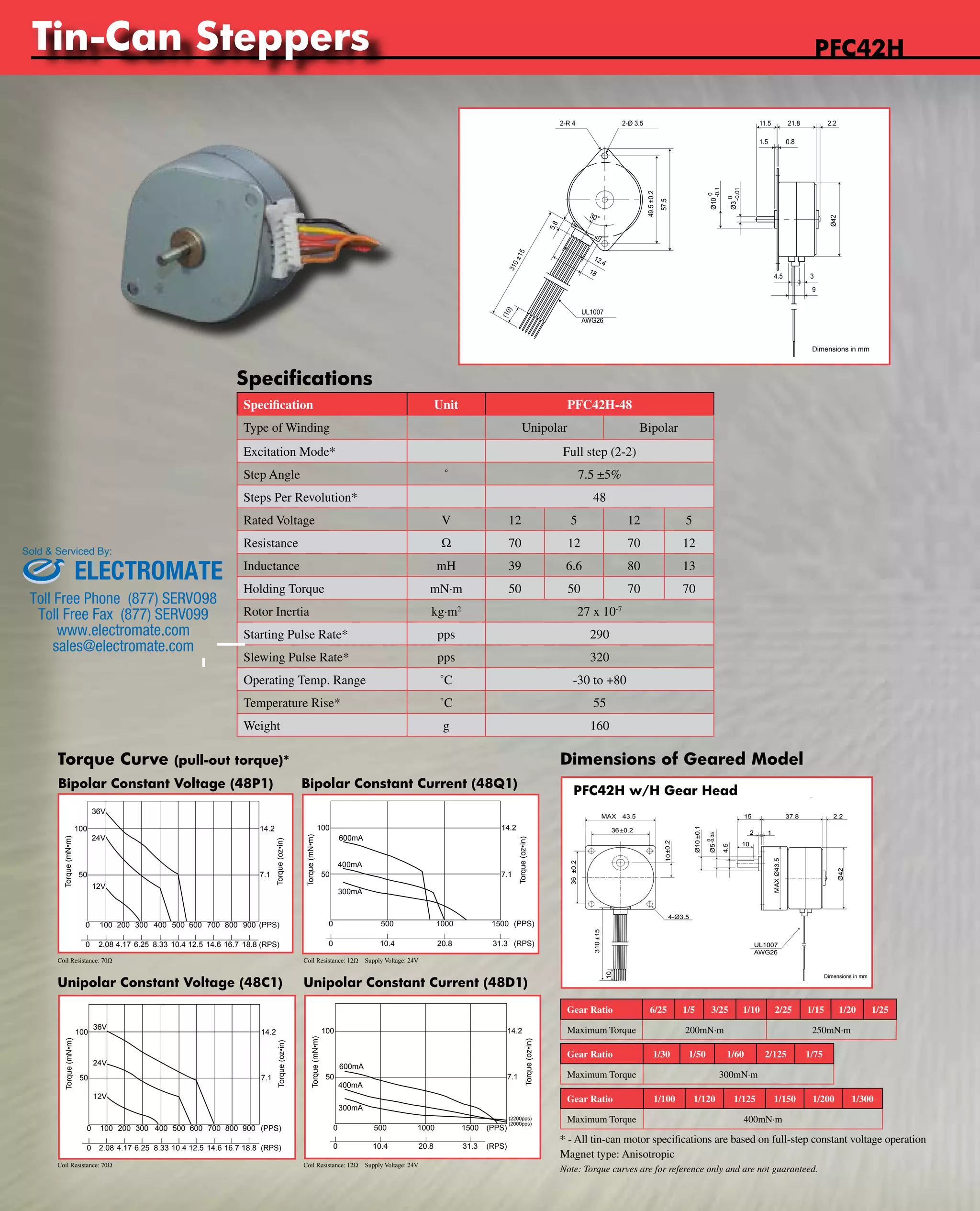 Tin-Can Steppers 
PFC42H 
PFC42H Tin-Can Stepper 
11.5 21.8 
2.2 
4.5 
3 
Dimensions in mm 
Nippon Pulse America, Inc. 
www.nipponpulse.com 
a subsidiary of Nippon Pulse Motor Co., Ltd. 
www.nipponpulse.Ø10 
Specifications 
Sold & Serviced By: 
Torque Curve (pull-out torque)* Dimensions of Geared Model 
PFC42H-48P1 w/ Bipolar Constant Voltage 
Bipolar Constant Voltage (48P1) 
100 
36V 
24V 
12V 
Driver: PS-2LD-5 
Excitation: Full-step 
Resistance: 9ohm 
Coil Resistance: 70Ω Coil Resistance: 12Ω Supply Voltage: 24V 
PFC42H-48C1 w/ Unipolar Constant Voltage 
Unipolar Constant Voltage (48C1) 
Bipolar Constant Current (48Q1) PFC42H w/H Gear Head 
100 
0 500 1000 1500 (PPS) 
0 10.4 20.8 31.3 (RPS) 
PFC42H-48D1 w/ Unipolar Chopper Drive 
Unipolar Constant Current (48D1) 
1-540-633-1677 
PFC42H Tin-Can Stepper with Gearhead (H Type) 
MAX 43.5 
Nippon Pulse America, Inc. 
a subsidiary of Nippon Pulse Motor Co., Ltd. 
Dimensions in mm 
www.nipponpulse.com 
1-540-633-1677 
36±0.2 
4-Ø3.5 
36 ±0.2 
310 ±15 
10 
10±0.2 
UL1007 
AWG26 
37.8 
1 
15 
10 
2 
2.2 
Ø10 ±0.1 
0 
Ø5-0.05 
4.5 
Ø42 
MAX Ø43.5 
Gear Ratio 6/25 1/5 3/25 1/10 2/25 1/15 1/20 1/25 
Maximum Torque 200mN·m 250mN·m 
Gear Ratio 1/30 1/50 1/60 2/125 1/75 
Maximum Torque 300mN·m 
Gear Ratio 1/100 1/120 1/125 1/150 1/200 1/300 
Maximum Torque 400mN·m 
Note: Torque curves are for reference only and are not guaranteed. 
Ø42 
1.5 0.8 
9 
Ø3 
2-R 4 2-Ø 3.5 
30° 
310 ±15 
5.8 
12.4 
18 
(10) 
49.5 ±0.2 
57.5 
UL1007 
AWG26 
0 
-0.1 
0 
-0.01 
Specification Unit PFC42H-48 
Type of Winding Unipolar Bipolar 
Excitation Mode* Full step (2-2) 
Step Angle ˚ 7.5 ±5% 
Steps Per Revolution* 48 
Rated Voltage V 12 5 12 5 
Resistance W 70 12 70 12 
Inductance mH 39 6.6 80 13 
Holding Torque mN·m 50 50 70 70 
Rotor Inertia kg·m2 27 x 10-7 
Starting Pulse Rate* pps 290 
Slewing Pulse Rate* pps 320 
Operating Temp. Range ˚C -30 to +80 
Temperature Rise* ˚C 55 
Weight g 160 
Nippon Pulse America, Inc. 
a subsidiary of Nippon Pulse Motor Co., Ltd. 
www.nipponpulse.com 
1-540-633-1677 
14.2 
7.1 
Torque (oz•in) 
50 
Torque (mN•m) 
0 100 200 300 400 500 600 700 800 900 (PPS) 
0 2.08 4.17 6.25 8.33 10.4 12.5 14.6 16.7 18.8 (RPS) 
Nippon Pulse America, Inc. 
a subsidiary of Nippon Pulse Motor Co., Ltd. 
www.nipponpulse.com 
1-540-633-1677 
14.2 
7.1 
Torque (oz•in) 
50 
Torque (mN•m) 
PFC42H-48Q1 w/ Bipolar Chopper Drive 
600mA 
400mA 
300mA 
Driver: BCD4020B3 
Voltage: 24VDC 
Excitation: Full-step 
Resistance: 12ohm 
14.2 
7.1 
Torque (oz•in) 
100 
Nippon Pulse America, Inc. 
a subsidiary of Nippon Pulse Motor Co., Ltd. 
100 
www.nipponpulse.com 
1-540-633-1677 
50 
Torque (mN•m) 
36V 
24V 
12V 
Driver: PS-2LD-5 
Excitation: Full-step 
Resistance: 70ohm 
0 100 200 300 400 500 600 700 800 900 (PPS) 
0 2.08 4.17 6.25 8.33 10.4 12.5 14.6 16.7 18.8 (RPS) 
14.2 
7.1 
Torque (oz•in) 
0 500 1000 1500 (PPS) 
Nippon Pulse America, Inc. 
a subsidiary of Nippon Pulse Motor Co., Ltd. 
www.nipponpulse.com 
1-540-633-1677 
50 
Torque (mN•m) 
600mA 
400mA 
300mA 
0 10.4 20.8 31.3 (RPS) 
(2200pps) 
(2000pps) 
Driver: CD-4020UT 
Voltage: 24VDC 
Excitation: Full-step 
Resistance: 12ohm 
Coil Resistance: 70Ω Coil Resistance: 12Ω Supply Voltage: 24V 
* - All tin-can motor specifications are based on full-step constant voltage operation 
Magnet type: Anisotropic 
ELECTROMATE 
Toll Free Phone (877) SERVO98 
Toll Free Fax (877) SERV099 
www.electromate.com 
sales@electromate.com 
 