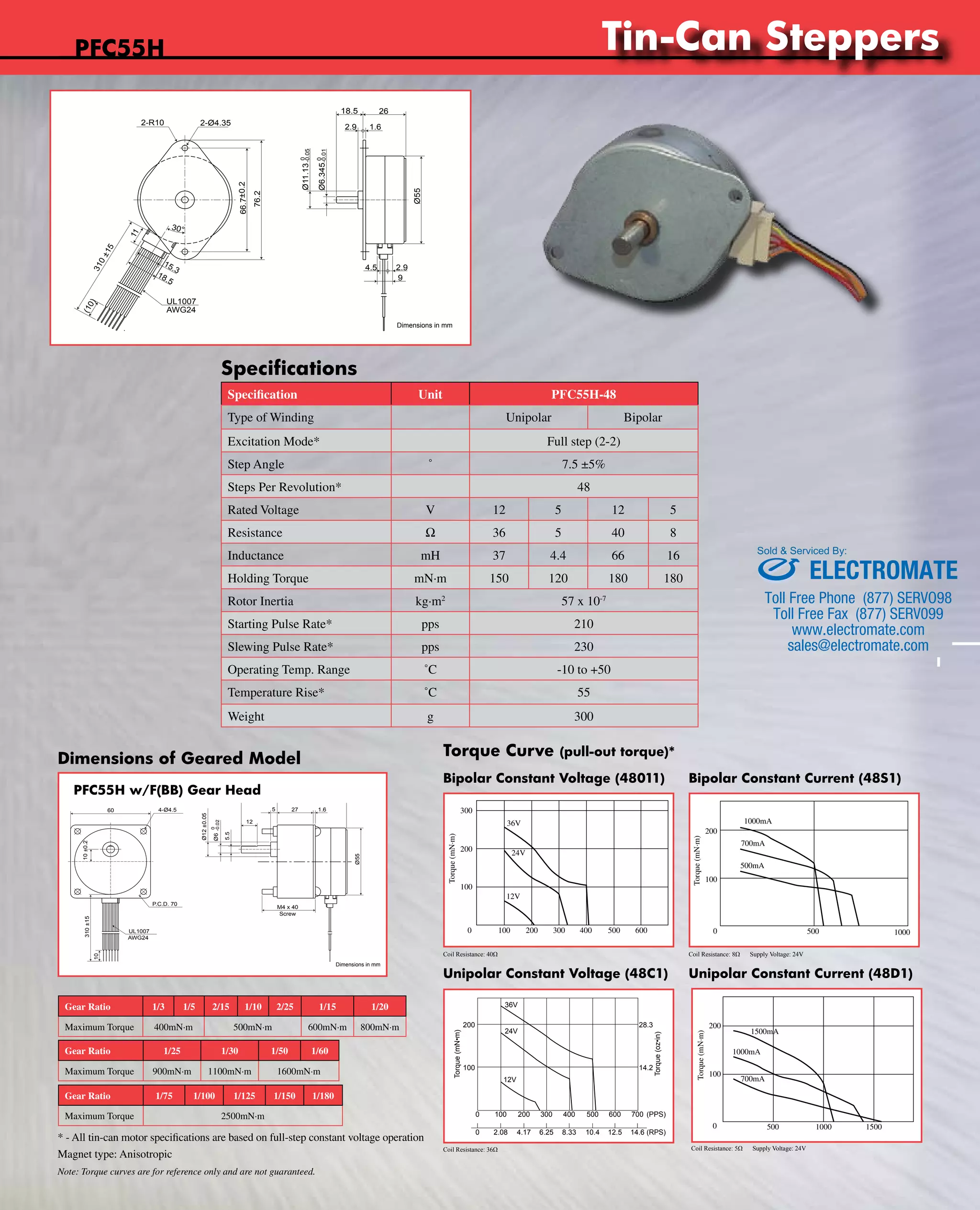 www.nipponpulse.Tin-Can Steppers 
Nippon Pulse America, Inc. 
a subsidiary of Nippon Pulse Motor Co., Ltd. 
-0.05 
15.3 
-0.01 
Dimensions of Geared Model Torque Curve (pull-out torque)* 
Bipolar Constant Voltage (48011) 
300 
36V 
24V 
12V 
Unipolar Constant Voltage (48C1) 
Sold & Serviced By: 
Bipolar Constant Current (48S1) 
200 
Unipolar Constant Current (48D1) 
PFC55H Tin-Can Stepper with Gearhead (F Type) 
PFC55H w/F(BB) Gear Head 
Nippon Pulse America, Inc. 
a subsidiary of Nippon Pulse Motor Co., Ltd. 
Dimensions in mm 
www.nipponpulse.com 
1-540-633-1677 
-0.02 
Ø6 0 
Ø12 ±0.05 
UL1007 
AWG24 
10 ±0.2 
5.5 
310 ±15 
60 
Ø55 
12 
M4 x 40 
Screw 
10 
27 53 
5 27 1.6 
4-Ø4.5 
P.C.D. 70 
Gear Ratio 1/3 1/5 2/15 1/10 2/25 1/15 1/20 
Maximum Torque 400mN·m 500mN·m 600mN·m 800mN·m 
Gear Ratio 1/25 1/30 1/50 1/60 
Maximum Torque 900mN·m 1100mN·m 1600mN·m 
Gear Ratio 1/75 1/100 1/125 1/150 1/180 
Maximum Torque 2500mN·m 
Note: Torque curves are for reference only and are not guaranteed. 
www.nipponpulse.com 
1-540-633-1677 
PFC55H Tin-Can Stepper 
Dimensions in mm 
UL1007 
AWG24 
4.5 
310 ±15 
11 
9 
66.7±0.2 
(10) 
Ø11.13 0 
1.6 
Ø55 
76.2 
18.5 
26 
2-R10 
30° 
2.9 
2.9 
2-Ø4.35 
18.5 
Ø6.345 0 
Specification Unit PFC55H-48 
Type of Winding Unipolar Bipolar 
Excitation Mode* Full step (2-2) 
Step Angle ˚ 7.5 ±5% 
Steps Per Revolution* 48 
Rated Voltage V 12 5 12 5 
Resistance W 36 5 40 8 
Inductance mH 37 4.4 66 16 
Holding Torque mN·m 150 120 180 180 
Rotor Inertia kg·m2 57 x 10-7 
Starting Pulse Rate* pps 210 
Slewing Pulse Rate* pps 230 
Operating Temp. Range ˚C -10 to +50 
Temperature Rise* ˚C 55 
Weight g 300 
PFC55H-48D1 w/ Unipolar Constant Voltage 
Torque (oz•in) 
36V 
0 100 200 300 400 500 600 700 (PPS) 
0 2.08 4.17 6.25 8.33 10.4 12.5 14.6 (RPS) 
Nippon Pulse America, Inc. 
a subsidiary of Nippon Pulse Motor Co., Ltd. 
www.nipponpulse.com 
1-540-633-1677 
14.2 
100 
Torque (mN•m) 
200 28.3 
24V 
12V 
Driver: PS-2LD-5 
Excitation: Full-step 
Resistance: 36ohm 
Torque (mN·m) 
200 
100 
1500mA 
1000mA 
700mA 
0 500 1000 1500 
Torque (mN·m) 
100 
500 1000 
1000mA 
700mA 
500mA 
Torque (mN·m) 
200 
100 
0 100 200 300 400 500 600 0 
Coil Resistance: 40Ω Coil Resistance: 8Ω Supply Voltage: 24V 
Coil Resistance: 36Ω Coil Resistance: 5Ω Supply Voltage: 24V 
Specifications 
PFC55H 
* - All tin-can motor specifications are based on full-step constant voltage operation 
Magnet type: Anisotropic 
ELECTROMATE 
Toll Free Phone (877) SERVO98 
Toll Free Fax (877) SERV099 
www.electromate.com 
sales@electromate.com 
 