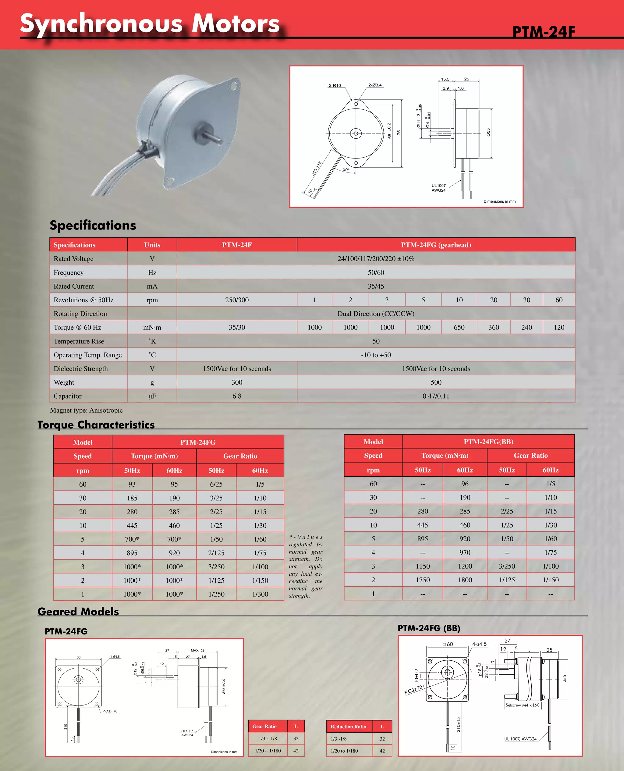 Tin-Can Steppers 
www.nipponpulse.PTM-24F 
Specifications Units PTM-24F PTM-24FG (gearhead) 
Rated Voltage V 24/100/117/200/220 ±10% 
Frequency Hz 50/60 
Rated Current mA 35/45 
Revolutions @ 50Hz rpm 250/300 1 2 3 5 10 20 30 60 
Rotating Direction Dual Direction (CC/CCW) 
Torque @ 60 Hz mN·m 35/30 1000 1000 1000 1000 650 360 240 120 
Temperature Rise ˚K 50 
Operating Temp. Range ˚C -10 to +50 
Dielectric Strength V 1500Vac for 10 seconds 1500Vac for 10 seconds 
Weight g 300 500 
Capacitor μF 6.8 0.47/0.11 
Magnet type: Anisotropic 
Torque Characteristics 
Model PTM-24FG 
Speed Torque (mN·m) Gear Ratio 
rpm 50Hz 60Hz 50Hz 60Hz 
60 93 95 6/25 1/5 
30 185 190 3/25 1/10 
20 280 285 2/25 1/15 
10 445 460 1/25 1/30 
5 700* 700* 1/50 1/60 
4 895 920 2/125 1/75 
3 1000* 1000* 3/250 1/100 
2 1000* 1000* 1/125 1/150 
1 1000* 1000* 1/250 1/300 
Geared Models 
PTM-24FG 
Nippon Pulse America, Inc. 
a subsidiary of Nippon Pulse Motor Co., Ltd. 
* - V a l u e s 
regulated by 
normal gear 
strength. Do 
not apply 
any load ex-ceeding 
the 
normal gear 
strength. 
-0.05 
-0.01 
Model PTM-24FG(BB) 
Speed Torque (mN·m) Gear Ratio 
rpm 50Hz 60Hz 50Hz 60Hz 
60 -- 96 -- 1/5 
30 -- 190 -- 1/10 
20 280 285 2/25 1/15 
10 445 460 1/25 1/30 
5 895 920 1/50 1/60 
4 -- 970 -- 1/75 
3 1150 1200 3/250 1/100 
2 1750 1800 1/125 1/150 
1 -- -- -- -- 
PTM-24FG (BB) 
Gear Ratio L 
1/3 ~ 1/8 32 
1/20 ~ 1/180 42 
Specifications 
Reduction Ratio L 
1/3 -1/8 32 
1/20 to 1/180 42 
www.nipponpulse.com 
1-540-633-1677 
PTM-24F Synchronous Motor 
Dimensions in mm 
310 ±15 
Ø11.13 0 
1.6 
65 ±0.2 
Ø55 
75 
10 
15.5 25 
2-R10 2-Ø3.4 
30° 
2.9 
Ø4 0 
UL1007 
AWG24 
Nippon Pulse America, Inc. 
a subsidiary of Nippon Pulse Motor Co., Ltd. 
www.nipponpulse.com 
1-540-633-1677 
PTM-24FG Synchronous Motor 
Dimensions in mm 
-0.02 
Ø6 0 
5.5 
310 
60 
Ø55 MAX 
12 
10 
27 MAX 52 
5 27 1.6 
P.C.D. 70 
-0.1 
Ø12 0 
4-Ø4.5 
UL1007 
AWG24 
60 4-ø4.5 27 
12 5 L 25 
Setscrew M4 x L60 
UL 1007, AWG24 
310±15 
10 
ø55 
0 
-0.3 
ø18 
-0.03 
ø8 0 
7 
10±0.2 
P.C.D.70 
Synchronous Motors 
 