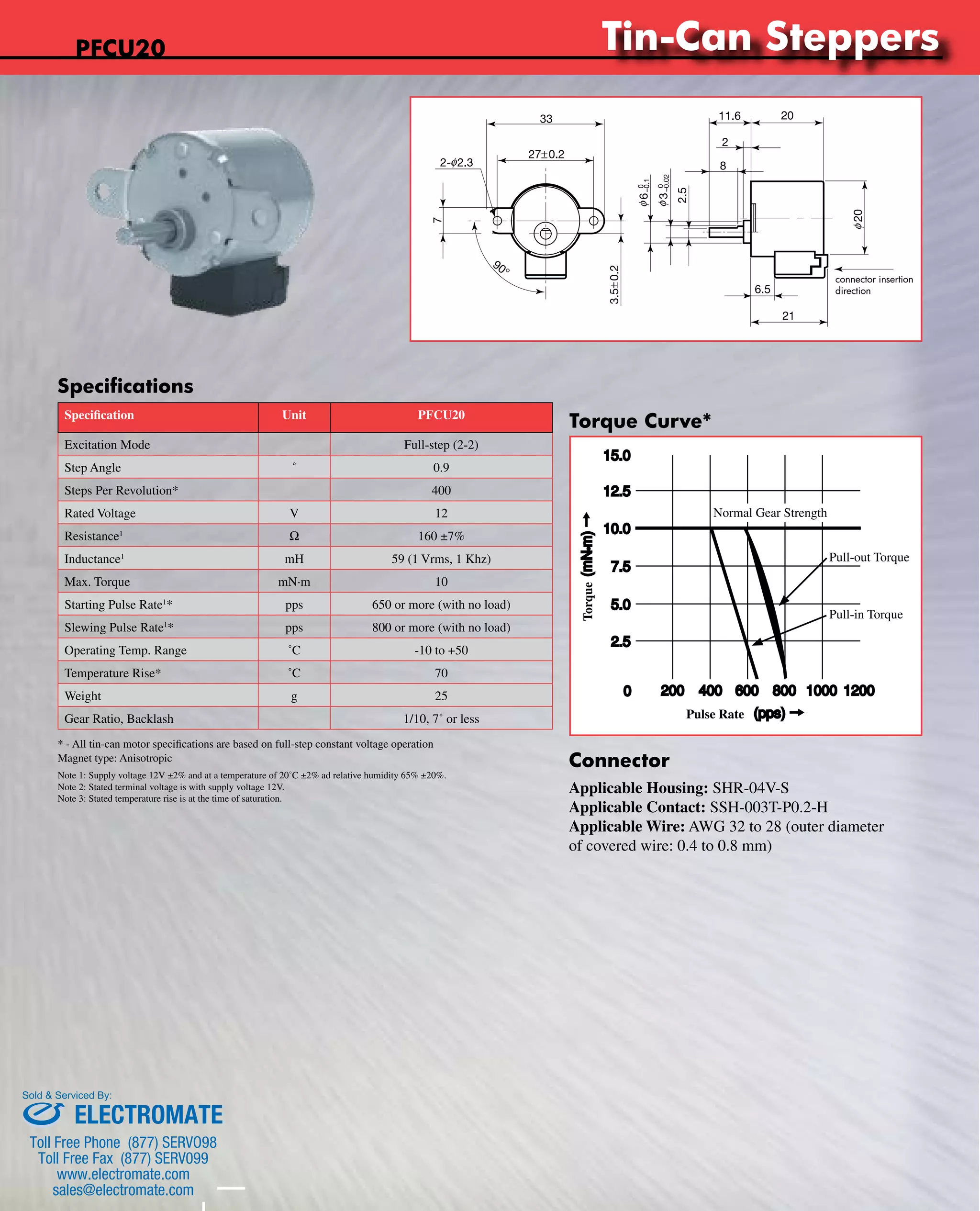 Tin-Can Steppers 
PFCU20 
Specification Unit PFCU20 
Excitation Mode Full-step (2-2) 
Step Angle ˚ 0.9 
Steps Per Revolution* 400 
Rated Voltage V 12 
Resistance1 W 160 ±7% 
Inductance1 mH 59 (1 Vrms, 1 Khz) 
Max. Torque mN·m 10 
Starting Pulse Rate1* pps 650 or more (with no load) 
Slewing Pulse Rate1* pps 800 or more (with no load) 
Operating Temp. Range ˚C -10 to +50 
Temperature Rise* ˚C 70 
Weight g 25 
Gear Ratio, Backlash 1/10, 7˚ or less 
Note 1: Supply voltage 12V ±2% and at a temperature of 20˚C ±2% ad relative humidity 65% ±20%. 
Note 2: Stated terminal voltage is with supply voltage 12V. 
Note 3: Stated temperature rise is at the time of saturation. 
Torque Curve* 
Specifications 
connector insertion 
direction 
Pull-out Torque 
Pull-in Torque 
Normal Gear Strength 
Pulse Rate 
Torque 
Connector 
Applicable Housing: SHR-04V-S 
Applicable Contact: SSH-003T-P0.2-H 
Applicable Wire: AWG 32 to 28 (outer diameter 
of covered wire: 0.4 to 0.8 mm) 
* - All tin-can motor specifications are based on full-step constant voltage operation 
Magnet type: Anisotropic 
Sold & Serviced By: 
ELECTROMATE 
Toll Free Phone (877) SERVO98 
Toll Free Fax (877) SERV099 
www.electromate.com 
sales@electromate.com 
 
