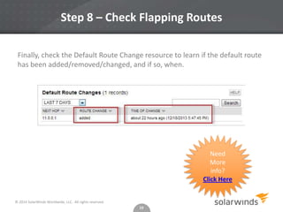Router Flapping Troubleshoot Network Problems with Routing Rules | PPTX