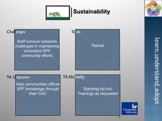 Npn 2011   building community capacity through ttambfn(2)