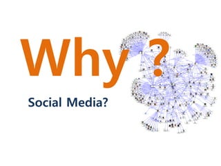 Why ?
Social Media?
 
